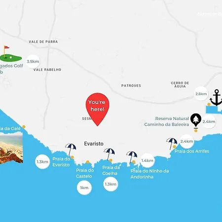 Solar Do Castelo With Pool & Private البوفيرا