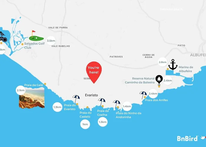 Solar Do Castelo With Pool アルブフェイラ